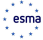 Consob Esma