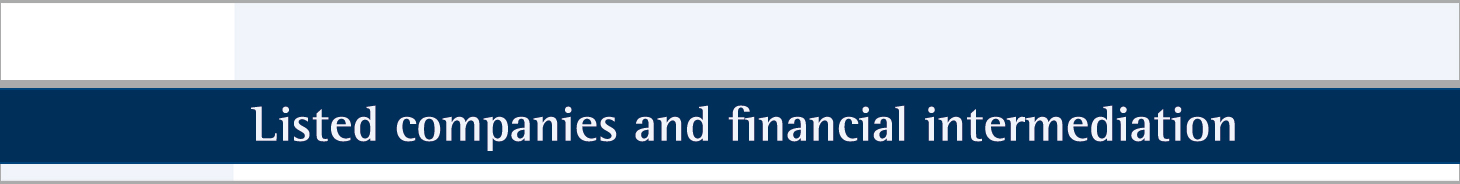 Listed companies and financial intermediation in first semester 2022